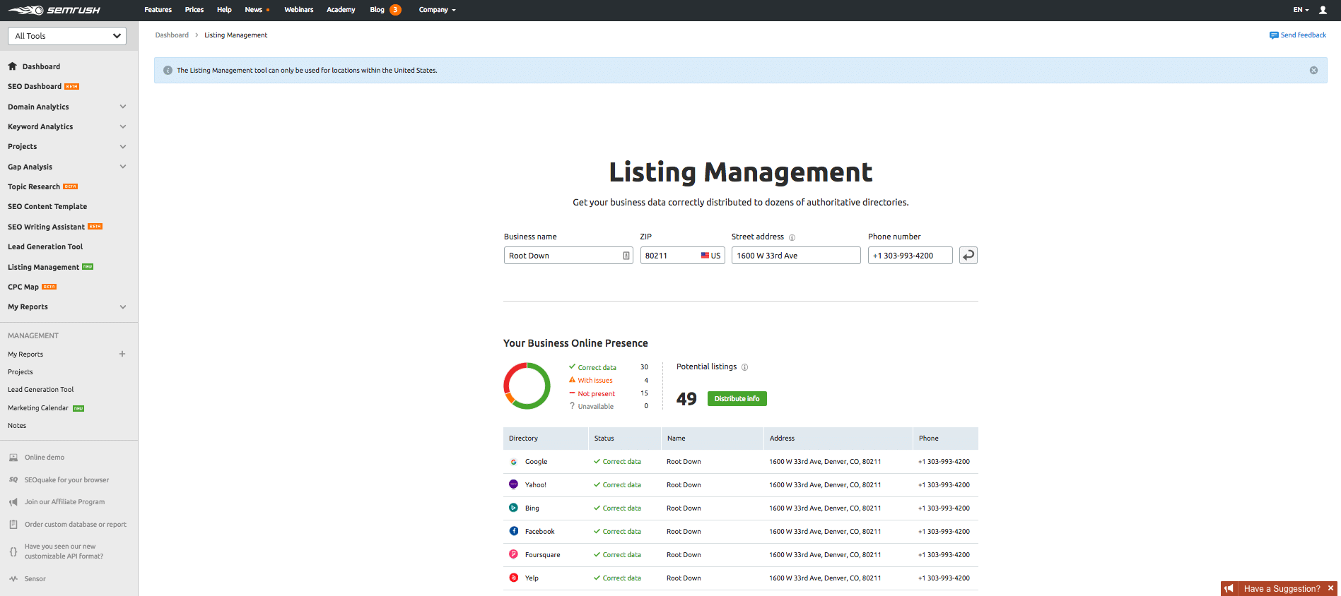 Semrush For Beginners Credo