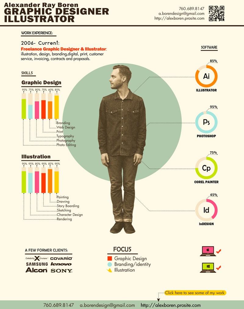 Digital Resume Infographic